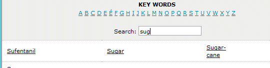 keywords pop up