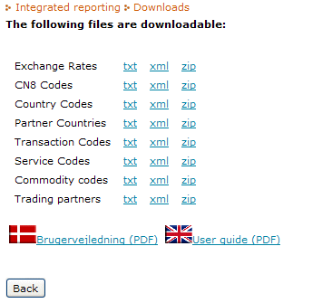 Downloads